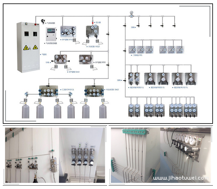 实验室供气系统